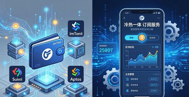 imToken冷钱包真实评价：2026安全性与市场前景