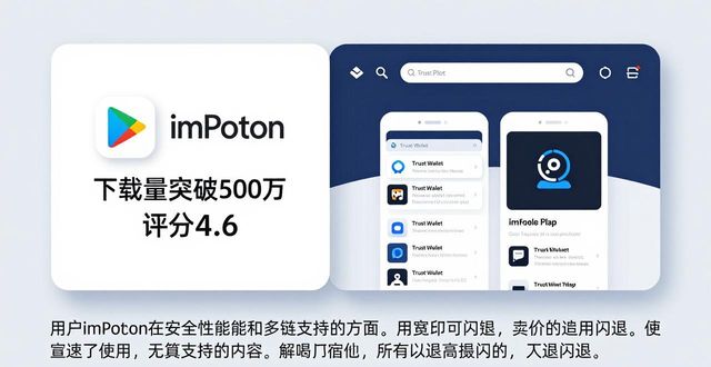 imToken安卓版好用吗？真实用户评价与市场反响