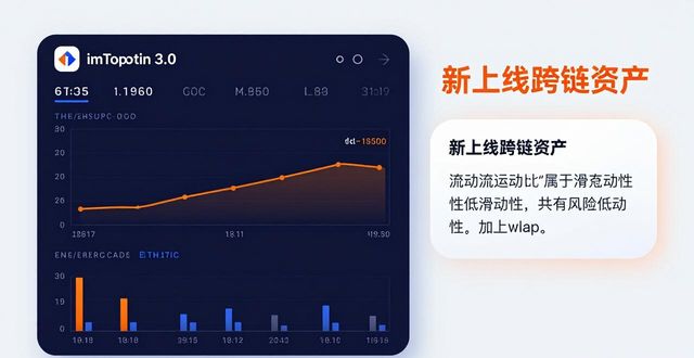 imToken 3.0下载后怎么找投资方向？