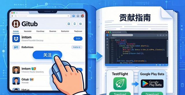 研发测试工具_如何在imtoken官网下载地址中参与研发与测试？_研发测试流程