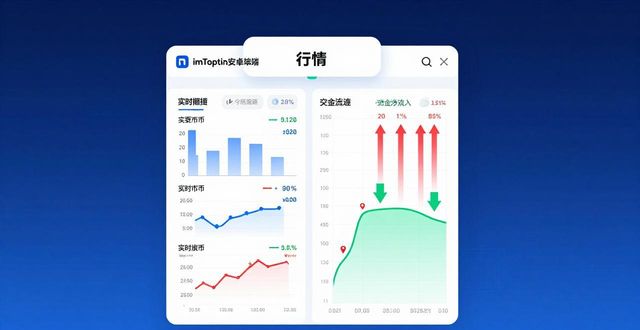 灵感app安卓_如何在imToken官网下载1.0安卓中寻找投资灵感？_灵感安卓版