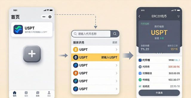 如何在imToken下载安装中使用ERC20代币？_enableq使用_tcp&udp测试工具使用